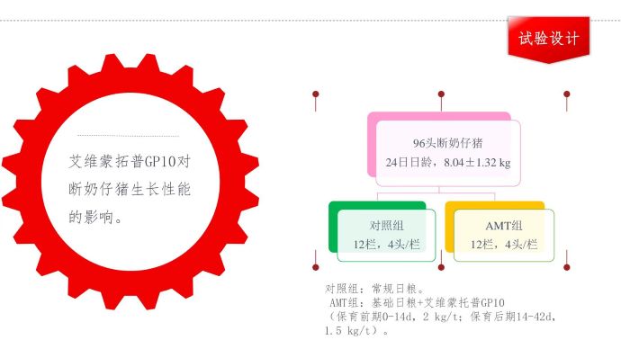 ��ϵ����